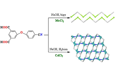 Syntheses, Structures and Catalytic Properties of Two Mn(II) and Cd(II) Coordination Polymers through in Situ Ligand Reaction 2011-3052